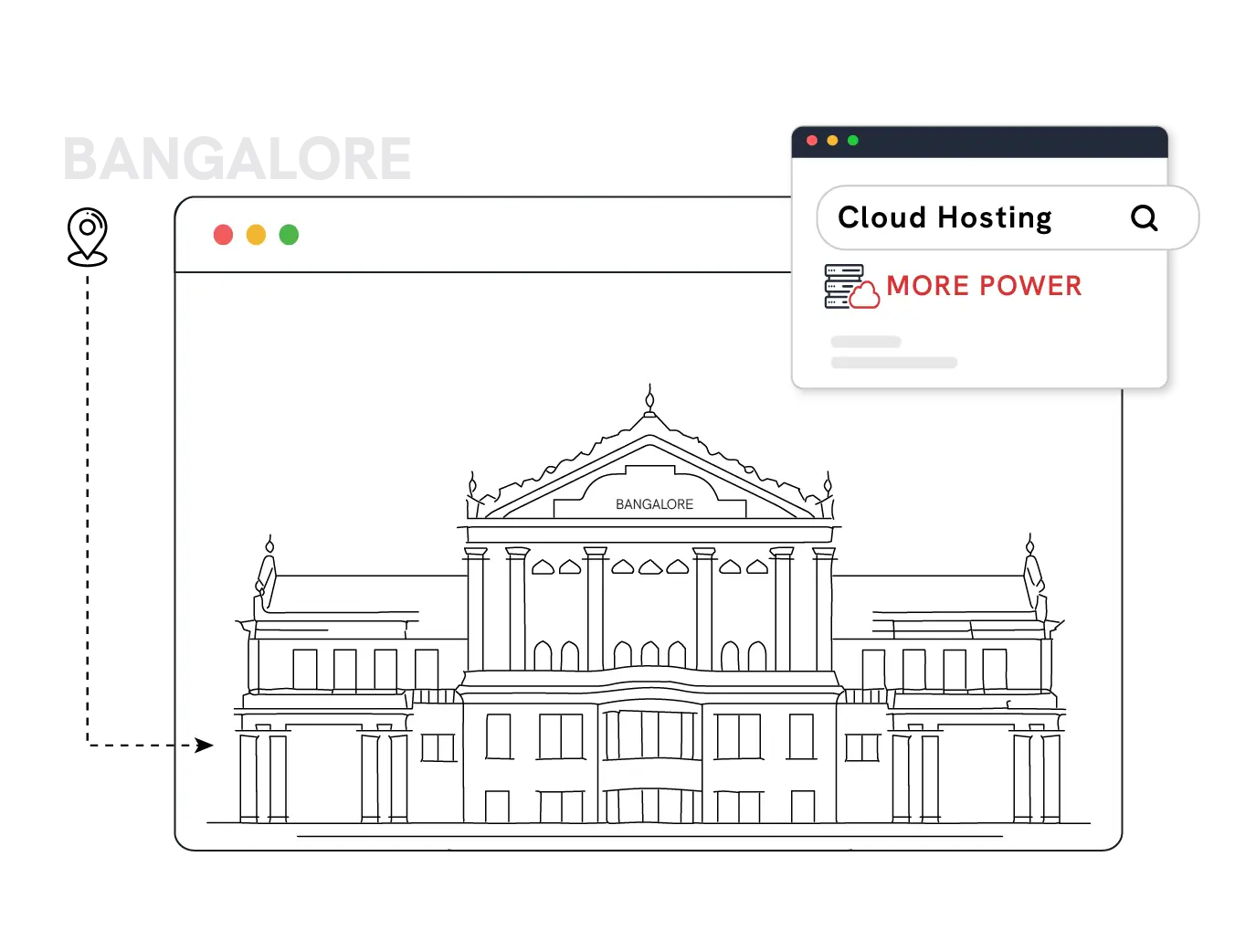 Best and Cheap Cloud Hosting in Bangalore | Cantech