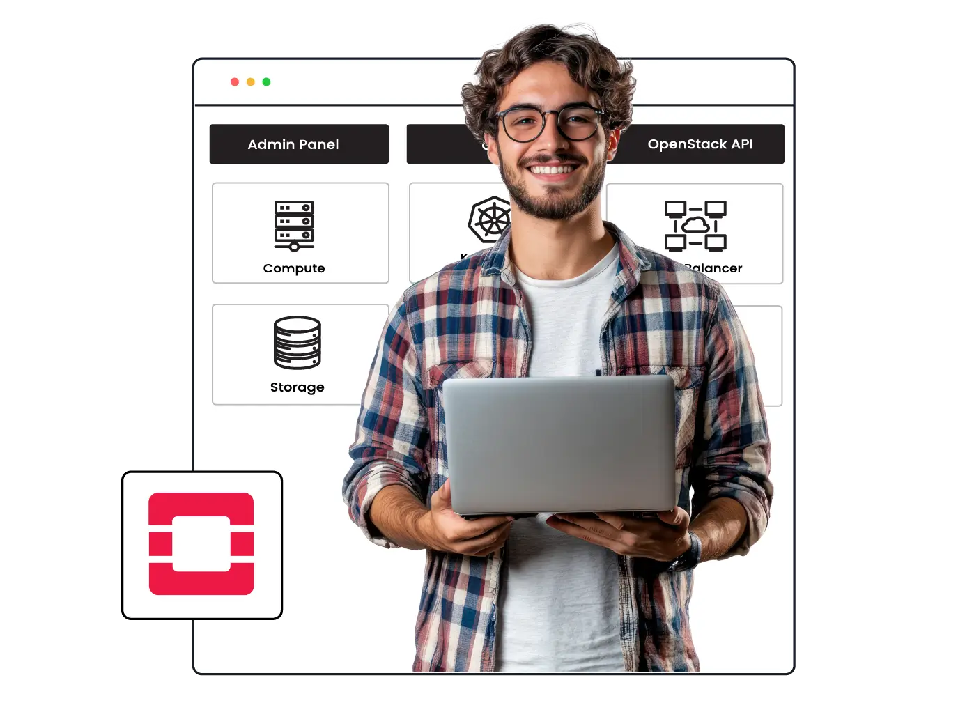 OpenStack Private Cloud | Cantech