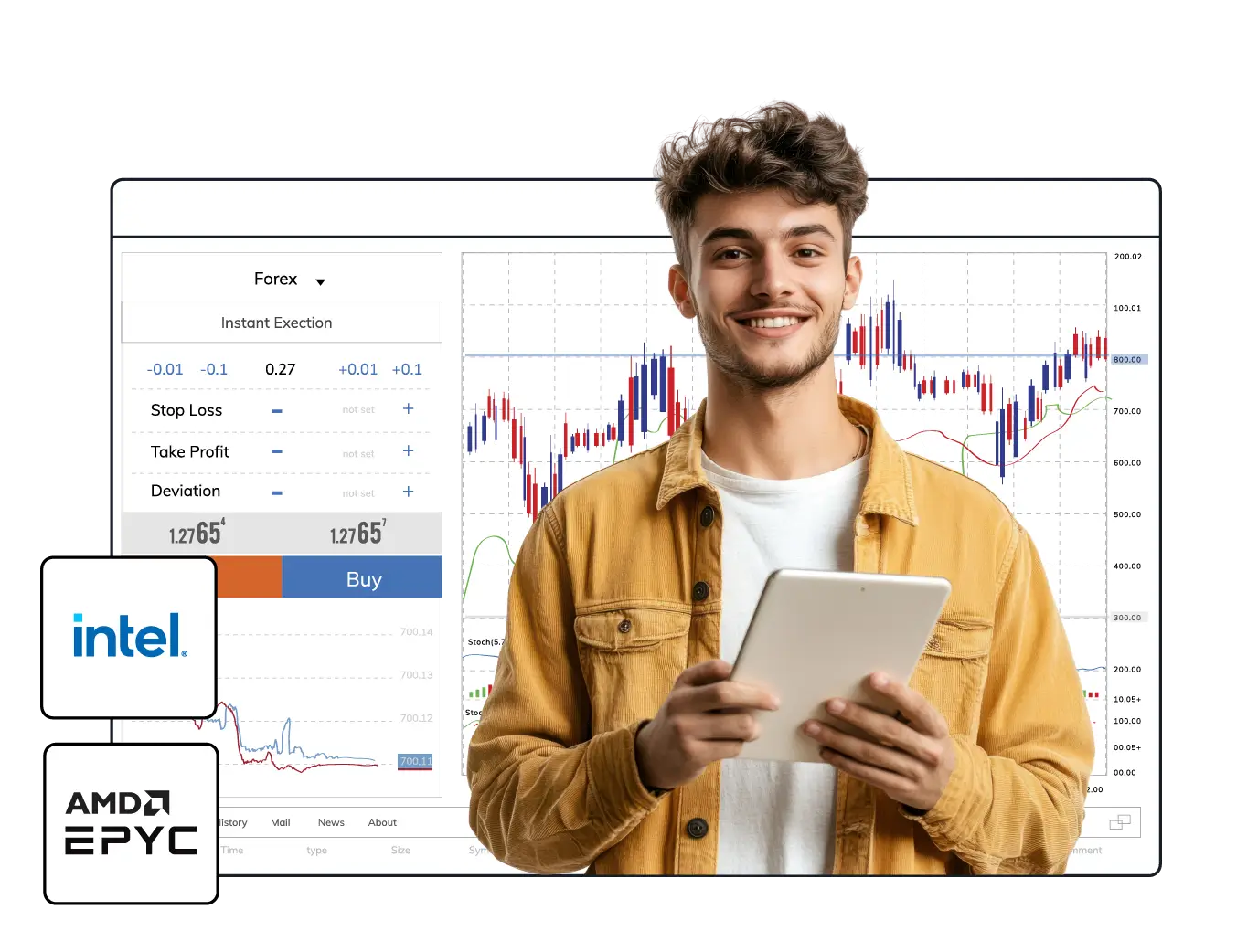Forex Dedicated Server | Cantech