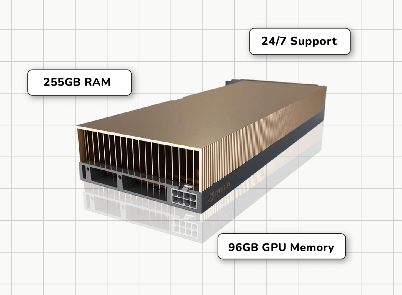 GPU dedicated servers powered by RTX A40 GPU | Cantech