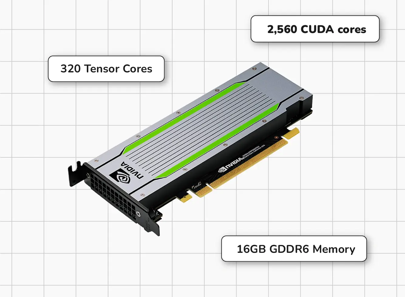 NVIDIA T4 GPUs | Cantech
