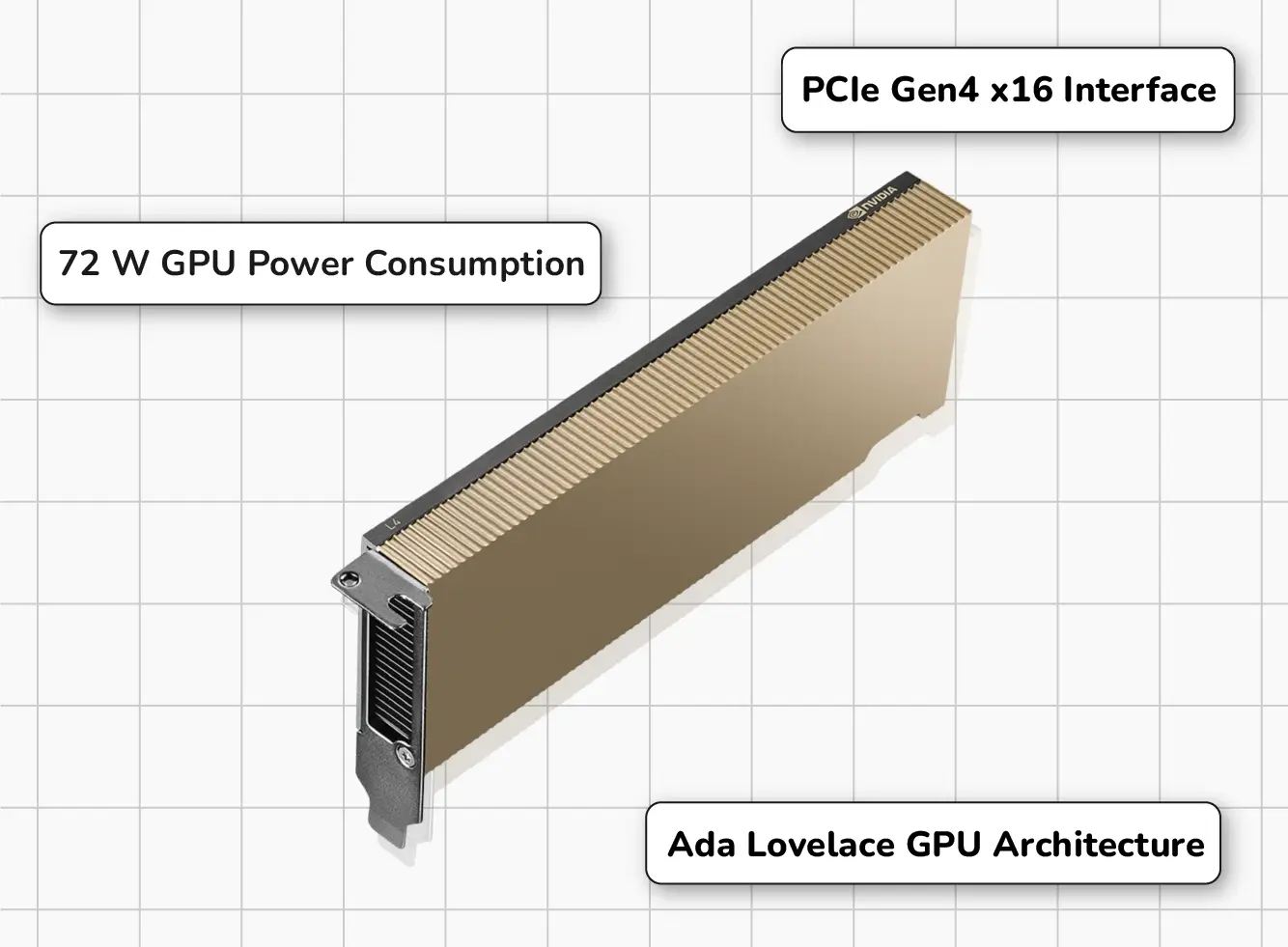 NVIDIA L4 GPU Servers | Cantech