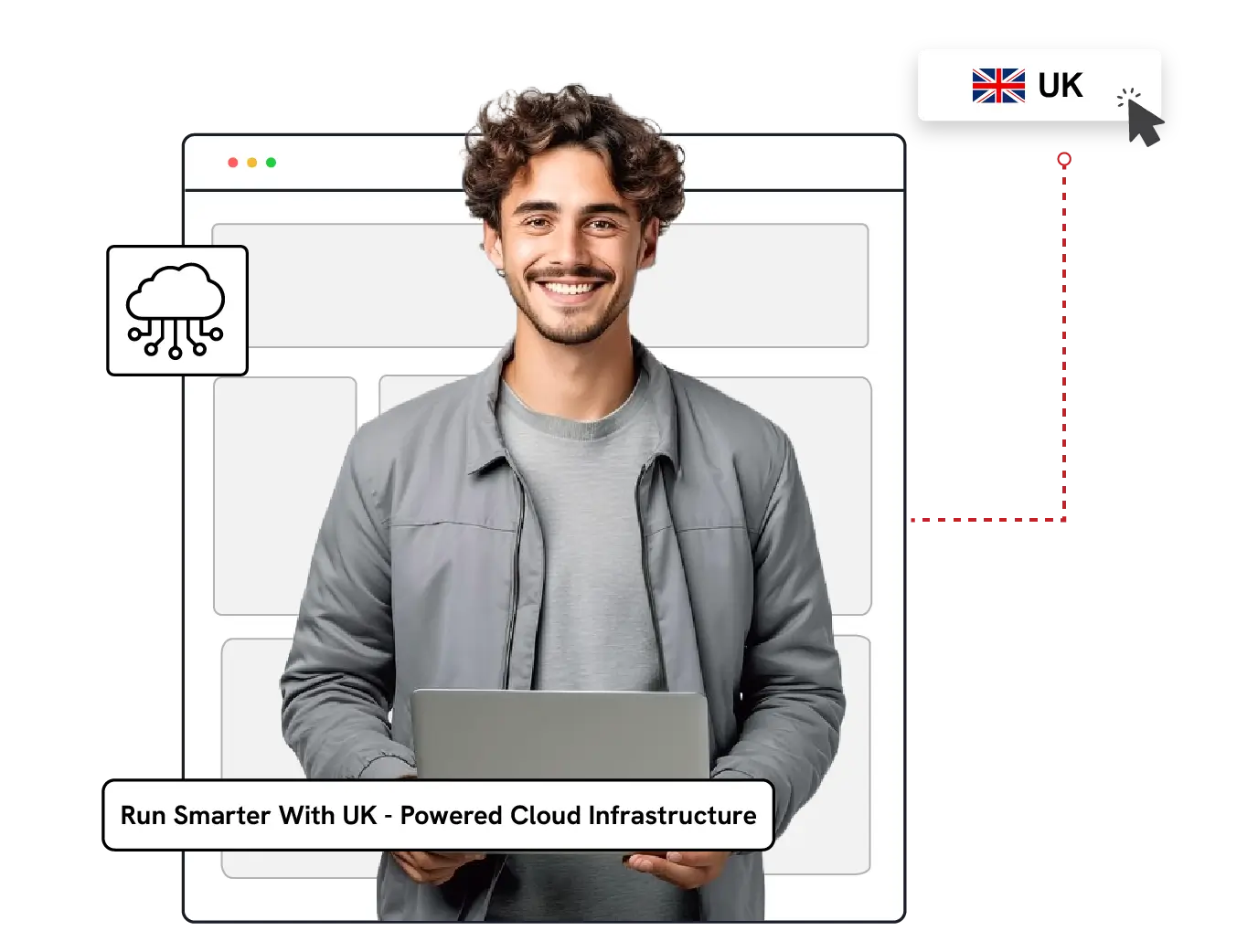Cloud Hosting Services UK | Cantech