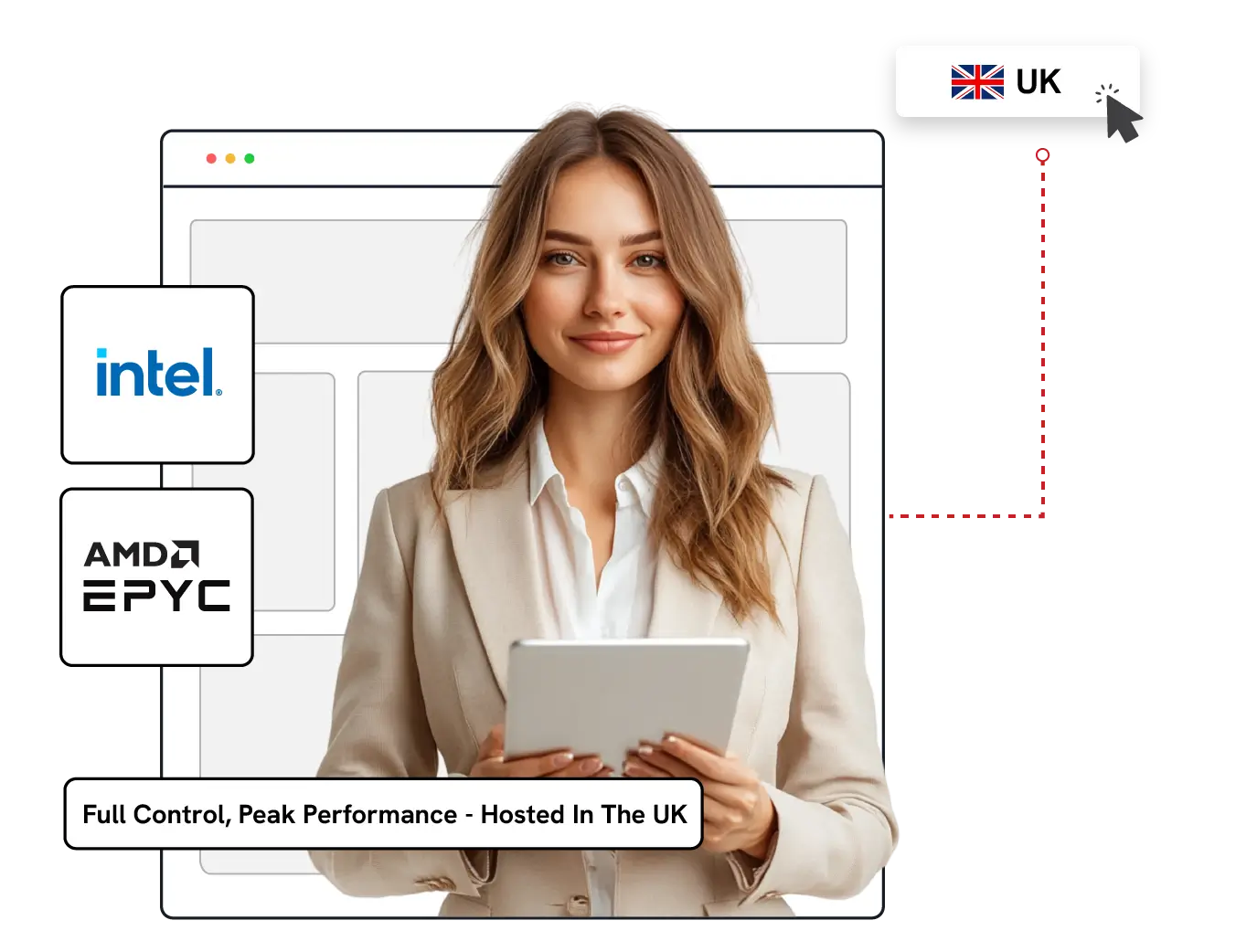 Dedicated Server Hosting UK | Cantech