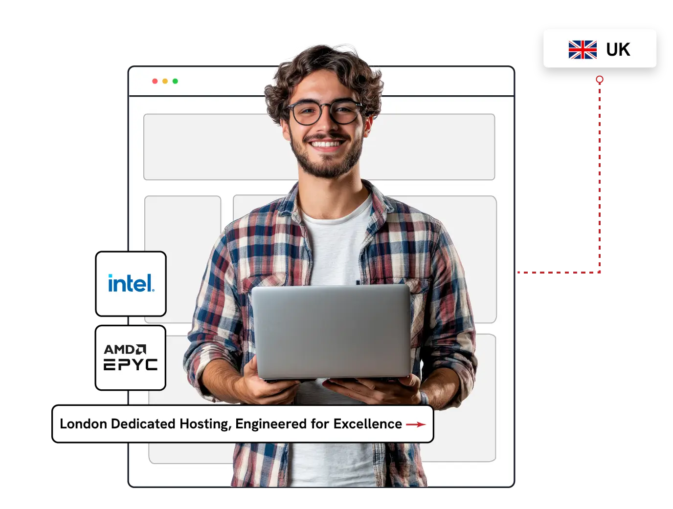 Dedicated Server Hosting London | Cantech
