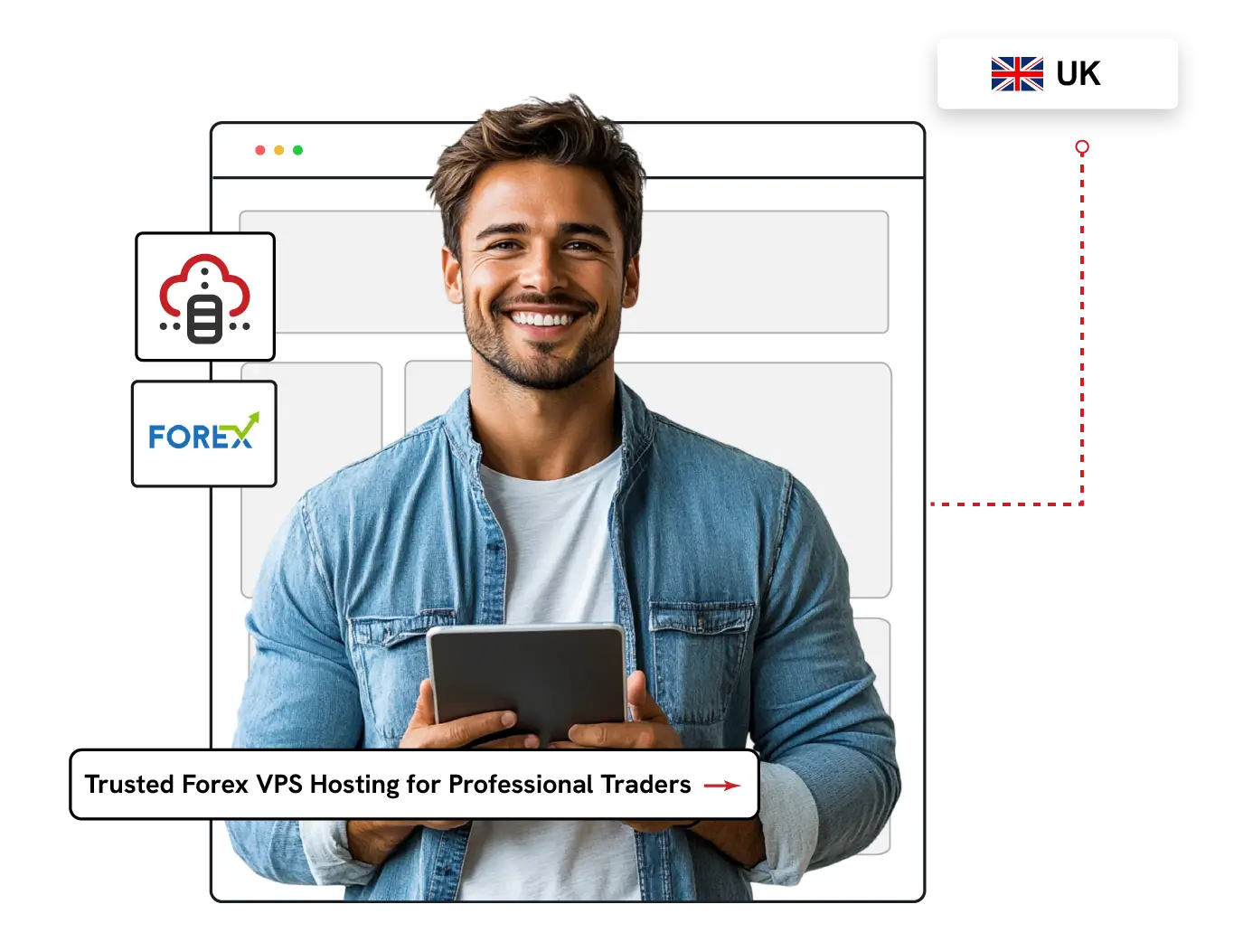 Best Forex VPS London | Cantech