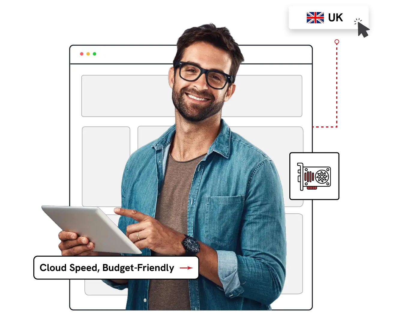 Cloud GPU Pricing in UK | Cantech