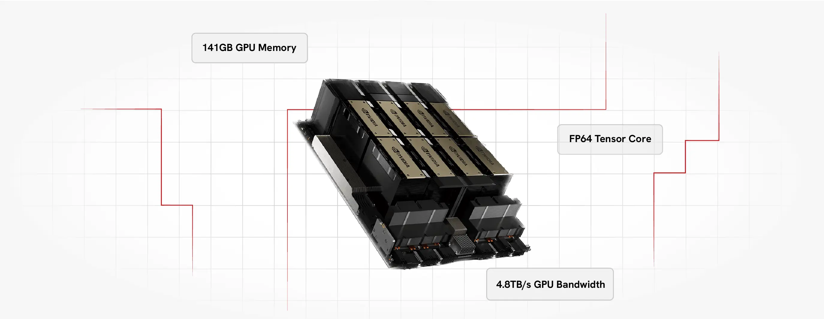 High-End GPUs at Competitive GPU Cloud Price | Cantech