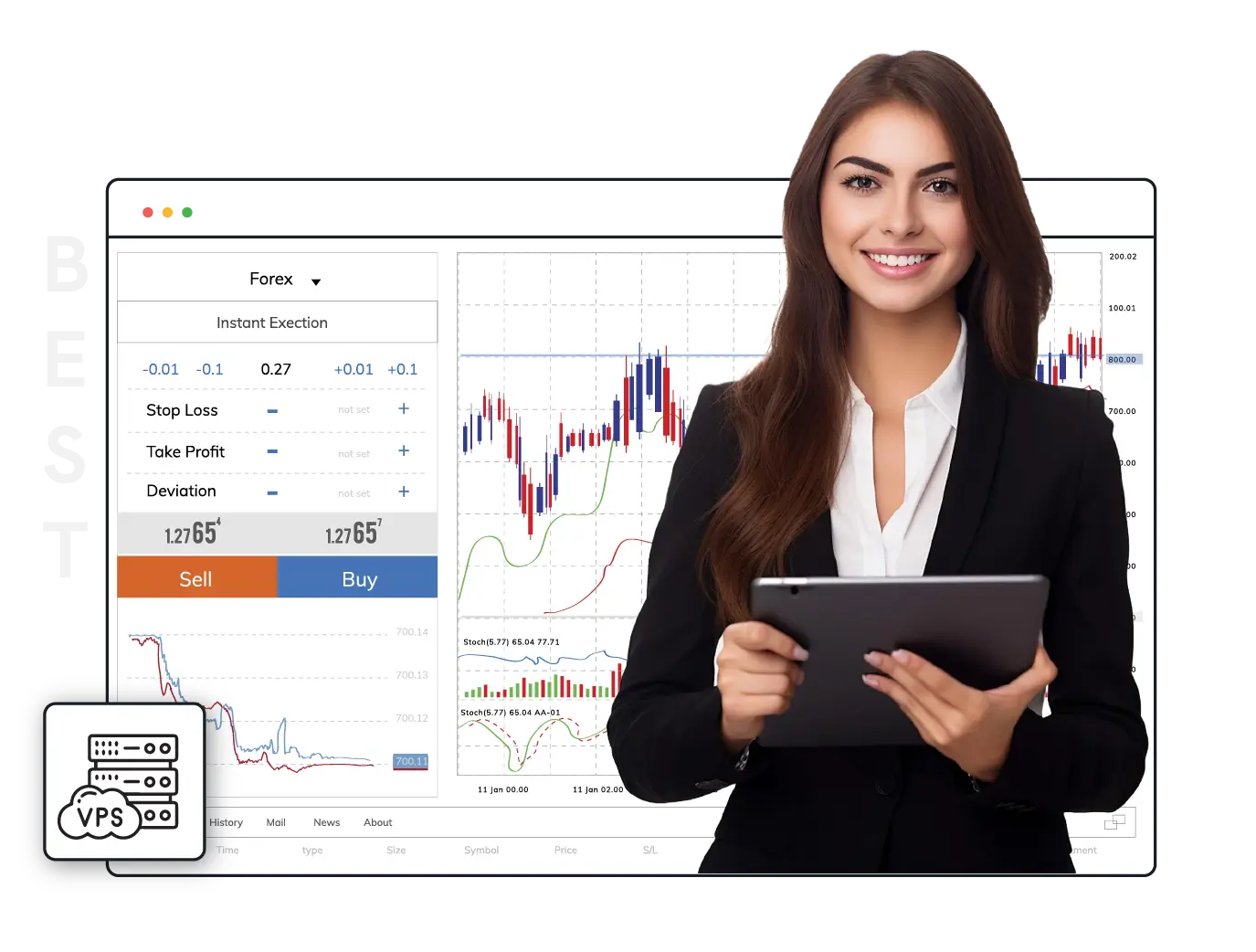 Best Forex VPS | Cantech