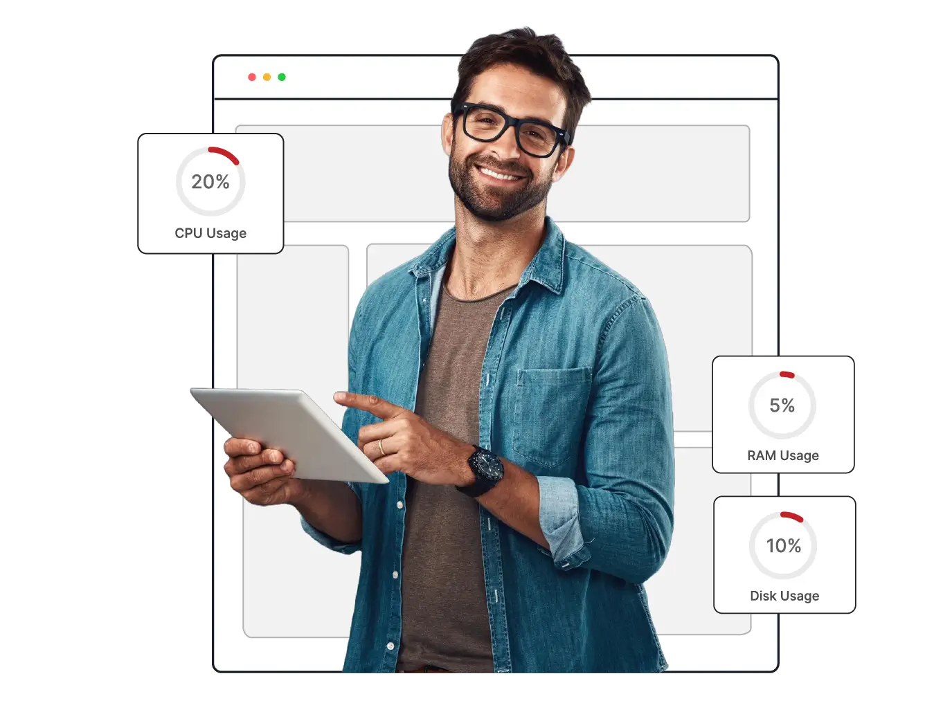 Best VPS Hosting India | Cantech