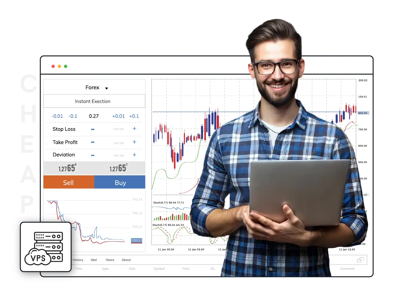 Forex Cheap VPS | Cantech