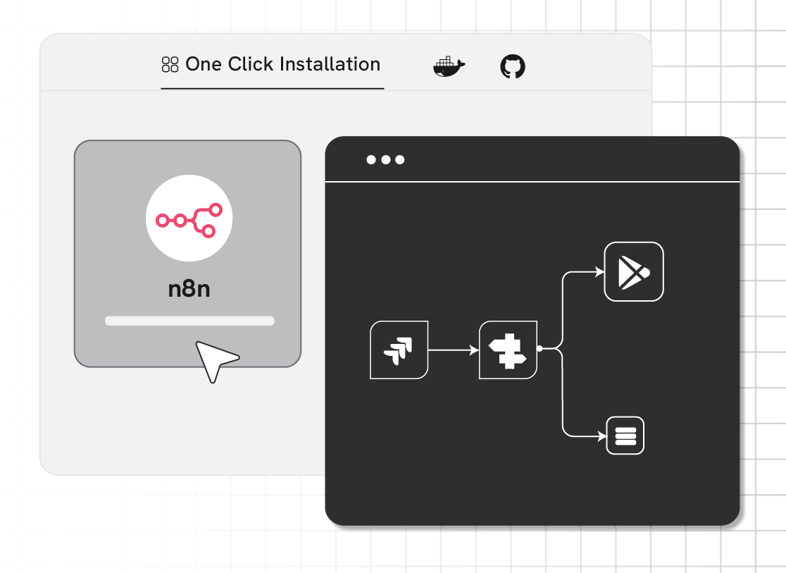 Quick n8n Installation Service | Cantech