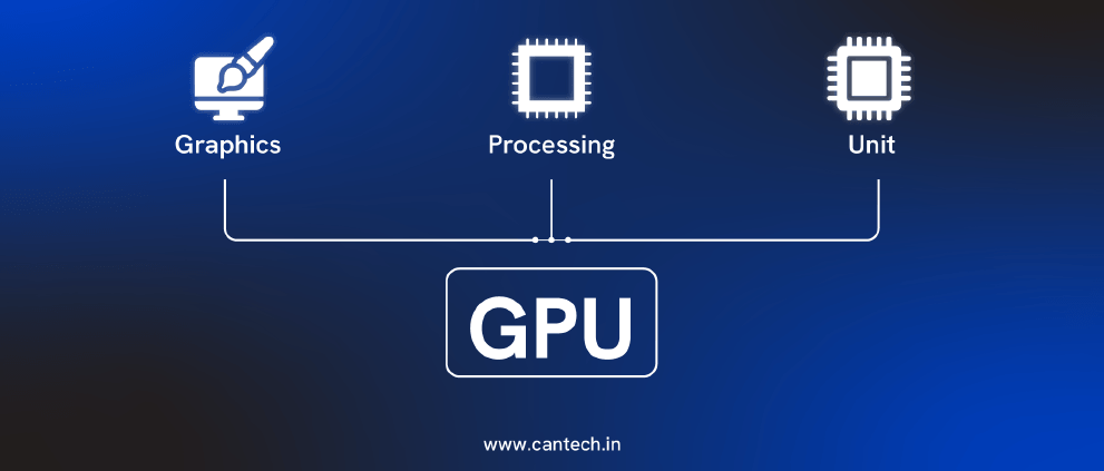 GPU Full Form