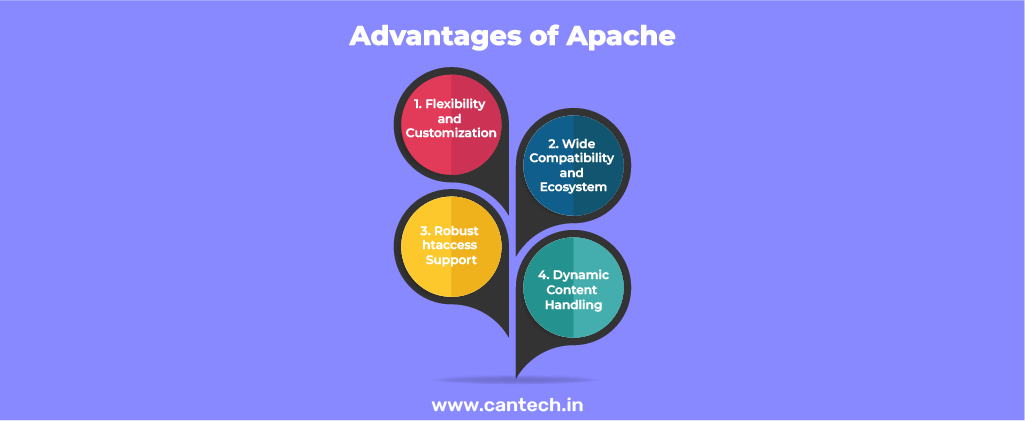 Advantages-of-Apache 
