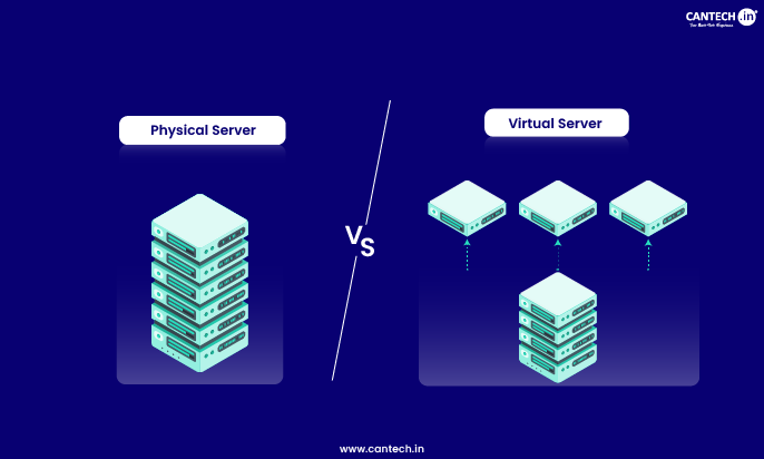 Difference Between Physical Server And Virtual Server