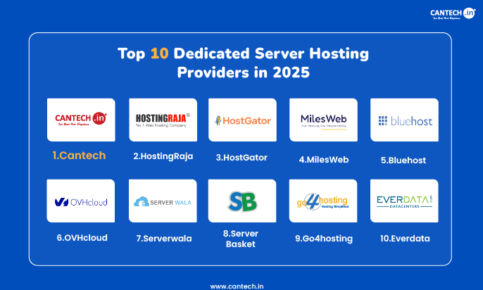 Top 10 Dedicated Server Hosting Providers (in 2025)