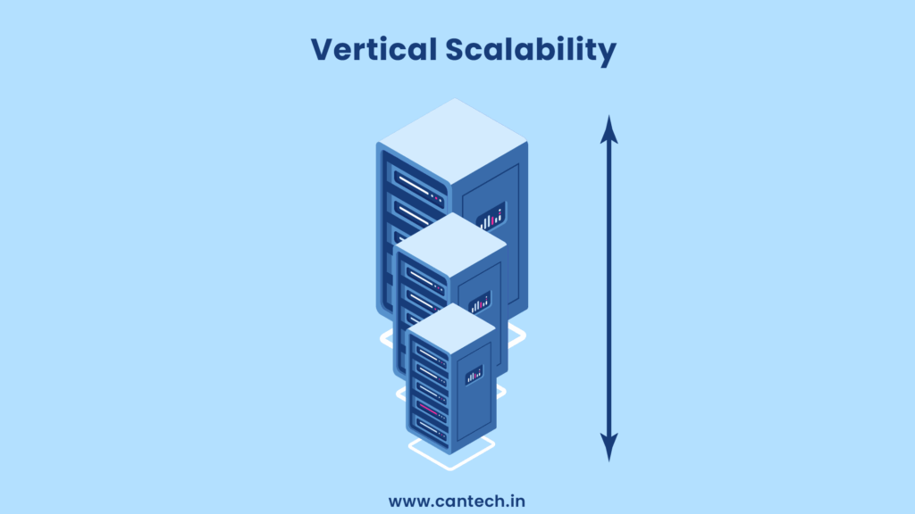 Vertical Scalability