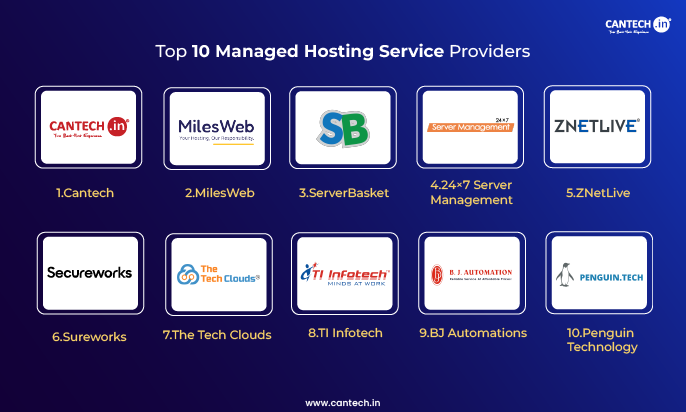 Top 10 Managed Hosting Service Providers