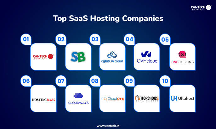 SaaS Hosting Providers