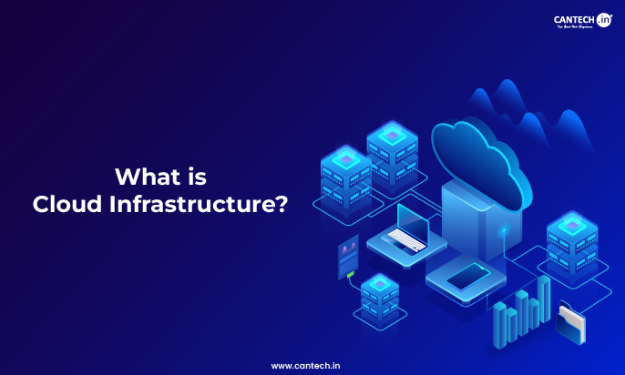what is cloud Infrastructure