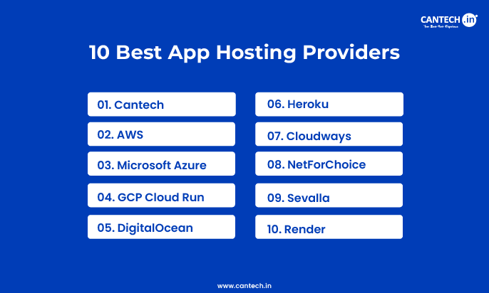 10 Best App Hosting Providers