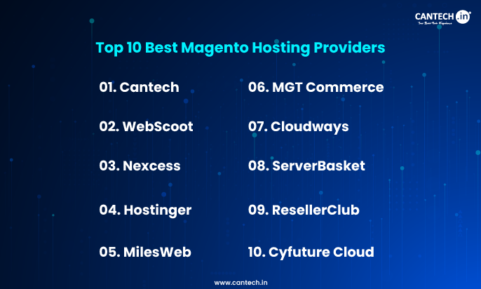 Top 10 Best Magento Hosting Providers