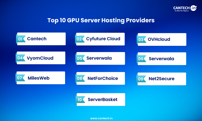 Top 10 GPU Server Hosting Providers