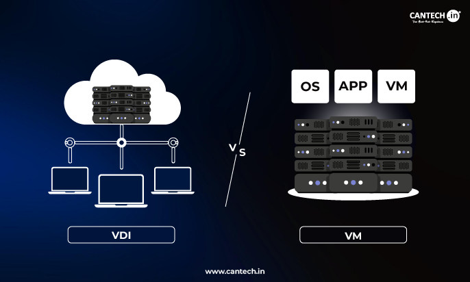 VDI vs VM