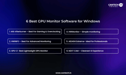 Amd Gpu Monitor Software 6 Best GPU Monitoring Software for Windows
