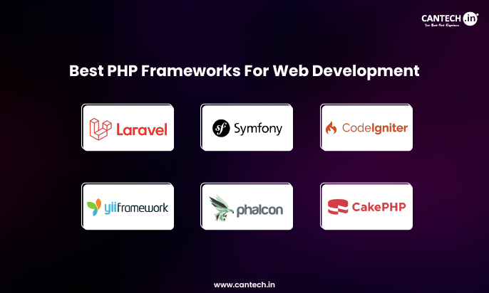 Best PHP Frameworks For Web Development