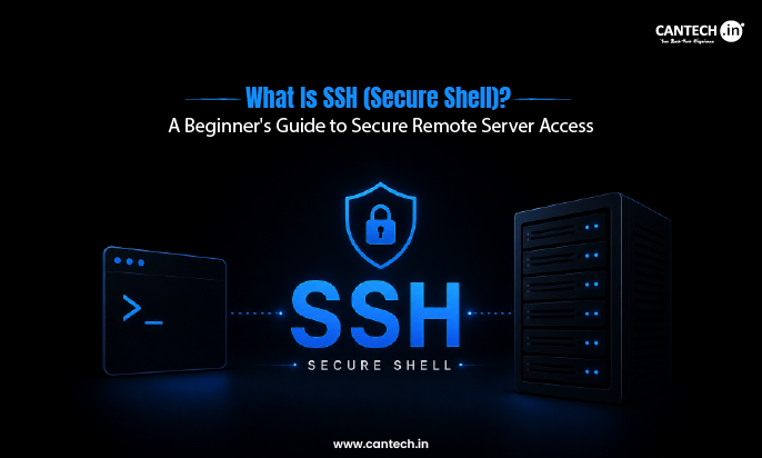 What Is SSH (Secure Shell)