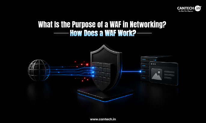 What is the Purpose of a WAF in Networking
