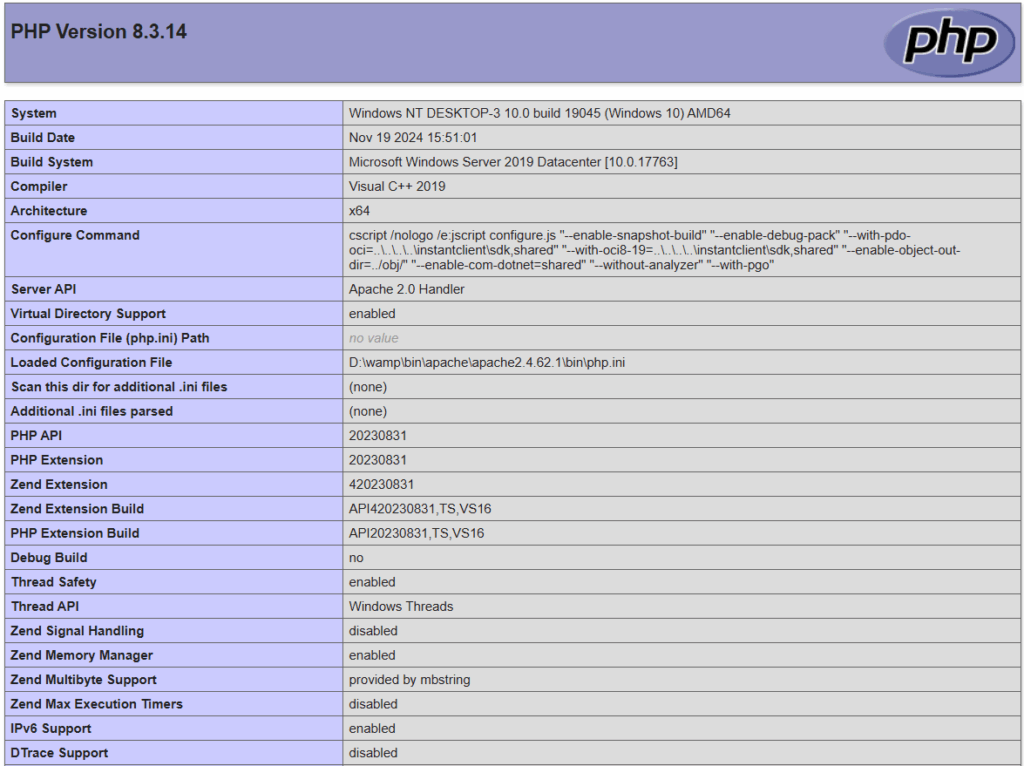 PHP FPM