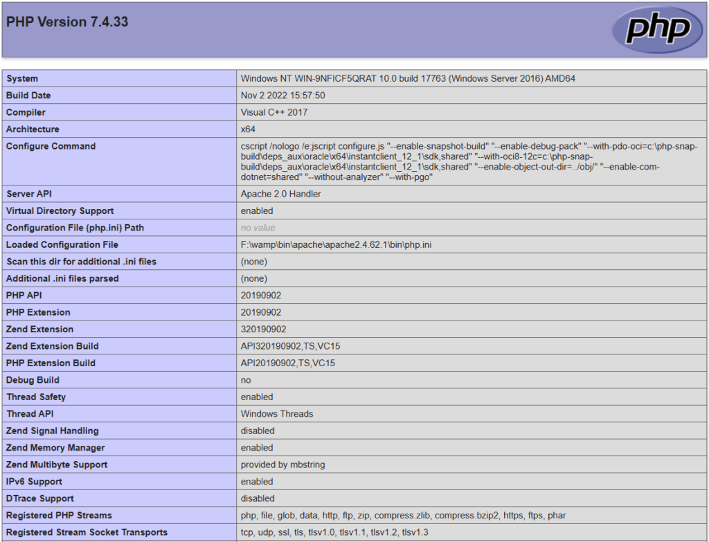 PHP Info