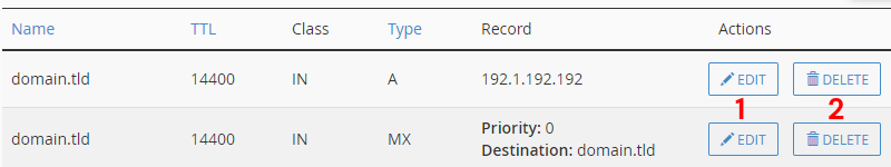 Delete an MX Record
