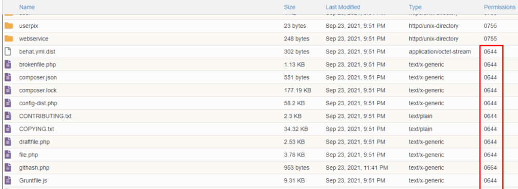 assigned permission of 644