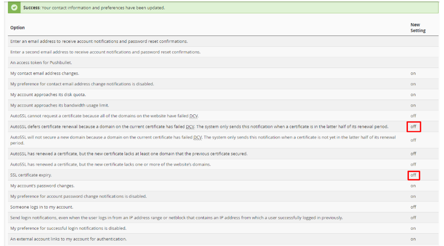 whose expiry is approaching are turned off
