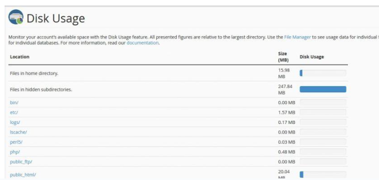 view the disk space usage