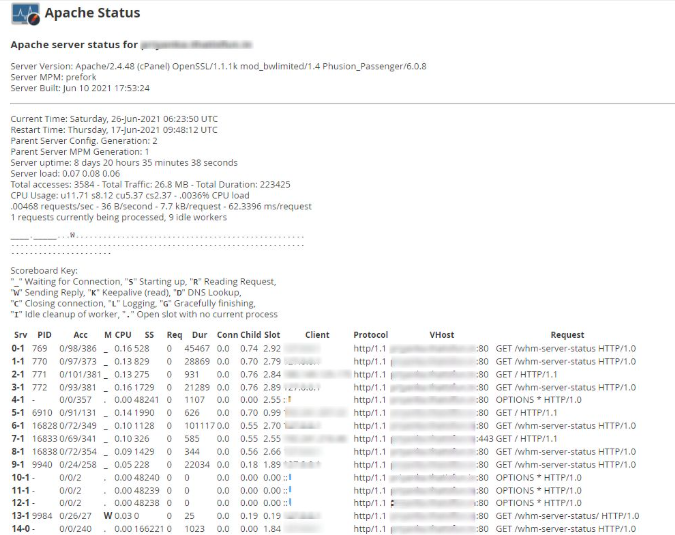 log file