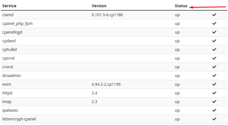 Status table